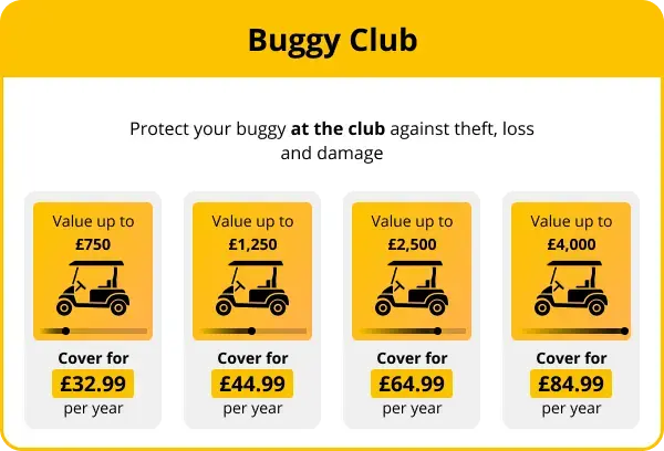 Buggy Club prices